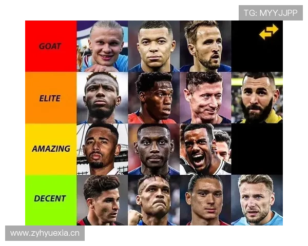 哈兰德与凯恩：现代中锋效率与战术角色对比分析