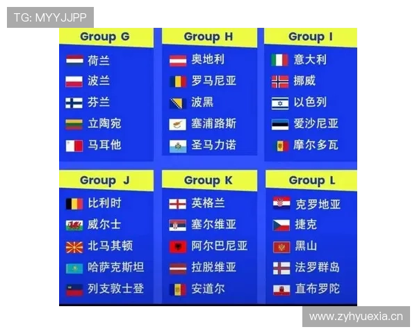 2026世界杯小组第二积分低也能出线吗