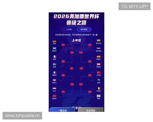2026世界杯第三名晋级路径预测